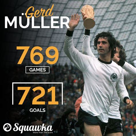 gerd müller goals